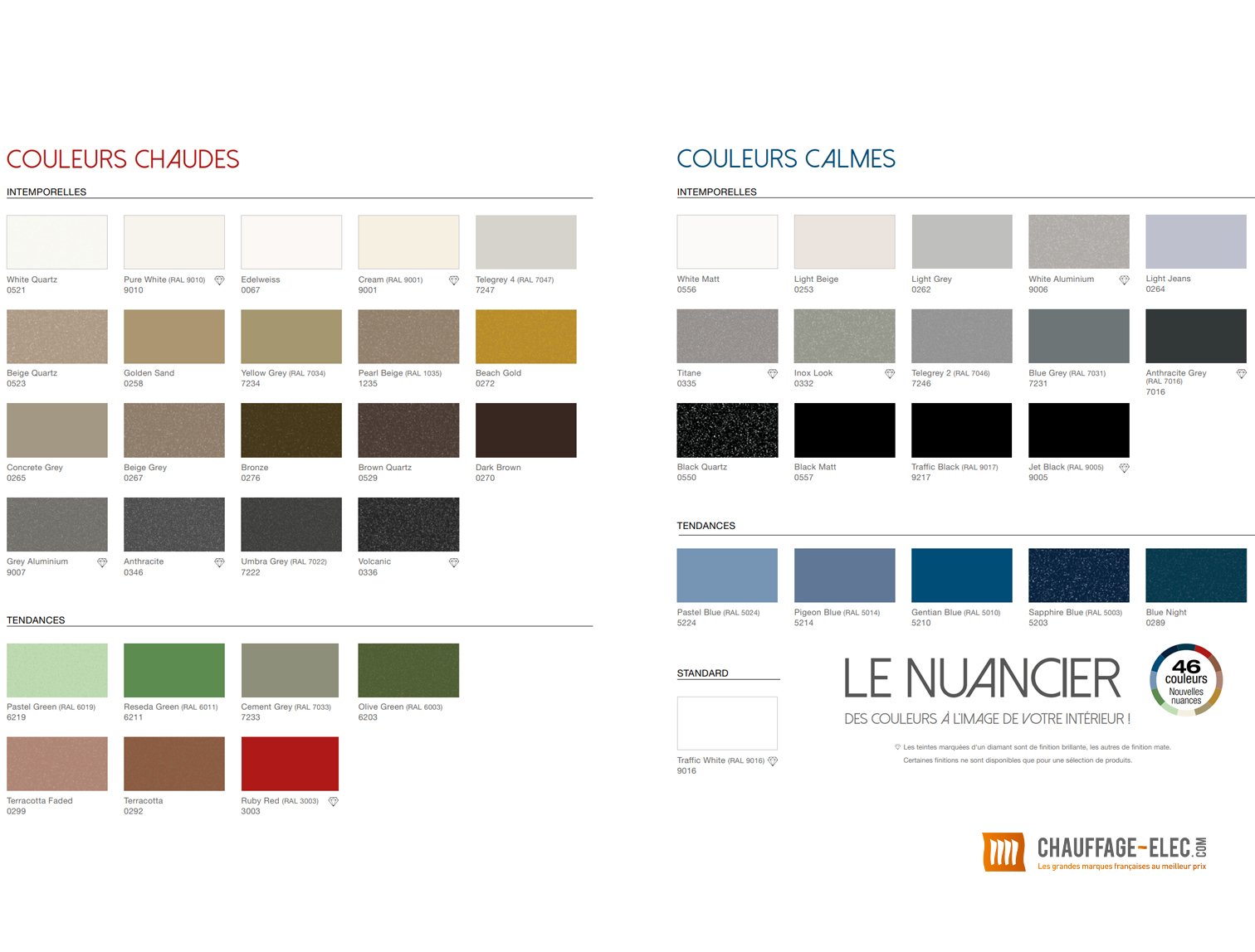 sèche-serviettes Fassane Spa twist – Acova – Image 3